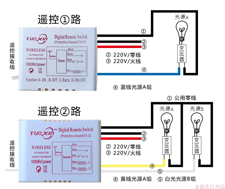 吸顶灯遥控器无线一路三路220v接收模块智能客厅多路灯具分段开关-图1