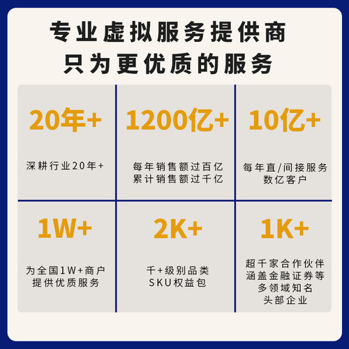 【官方G币】PUBGG币绝地求生G币 pubg CDK兑换码coin吃鸡gb点券 - 图3