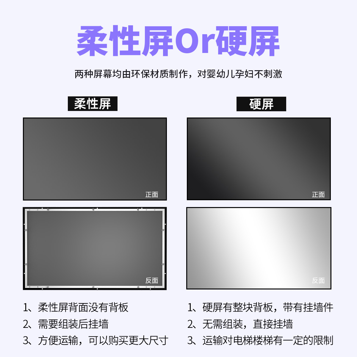 VCCG投影幕布100寸光耀4k超高清家用投影仪幕布菲涅尔抗光硬屏幕