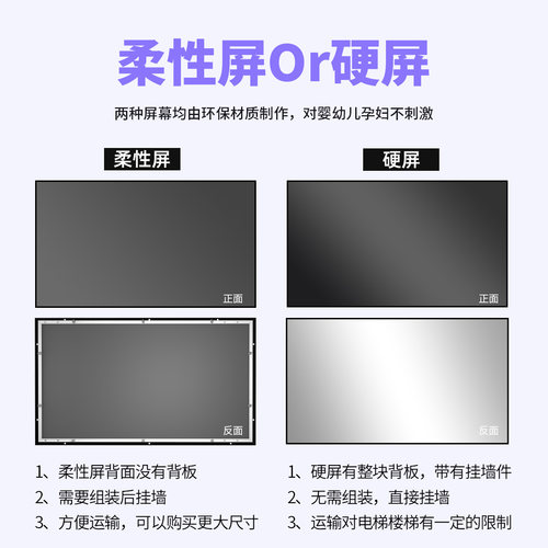 微斯WUI投影幕布100寸超高清光耀家用投影仪超高清超窄边画框幕菲涅尔抗光硬屏幕 - 图2