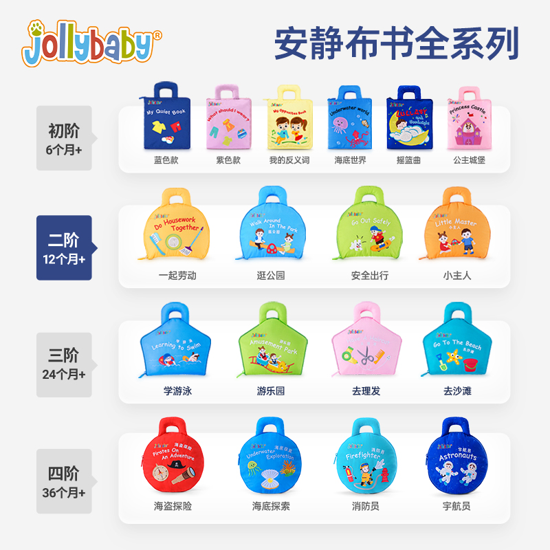 jollybaby安静布书蒙特梭利早教书宝宝认知启蒙玩具撕不烂可啃咬-图1