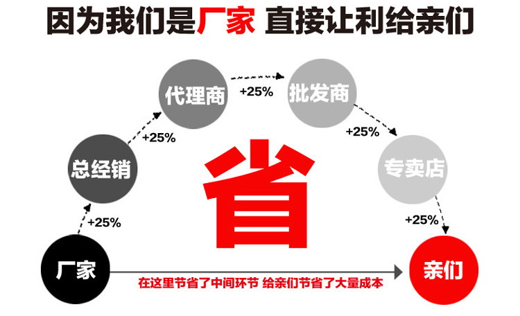 床单单件学生宿舍寝室单人床被单磨毛格子双人床单四季通用多规格