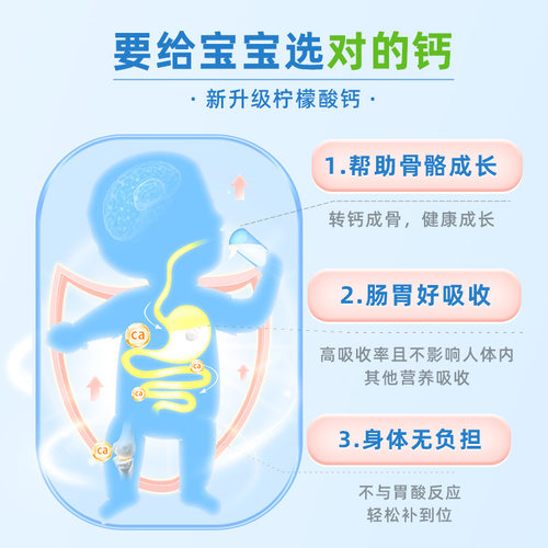 3瓶装莱思纽卡婴儿童液体钙婴幼儿乳钙宝宝搭补钙铁锌钙镁锌滴剂 - 图1
