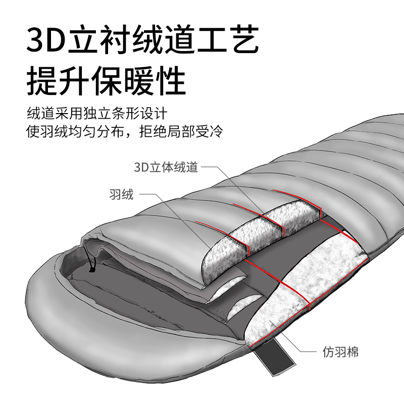 Naturehike挪客信封带帽绒棉睡袋成人户外露营帐篷保暖防泼水睡袋