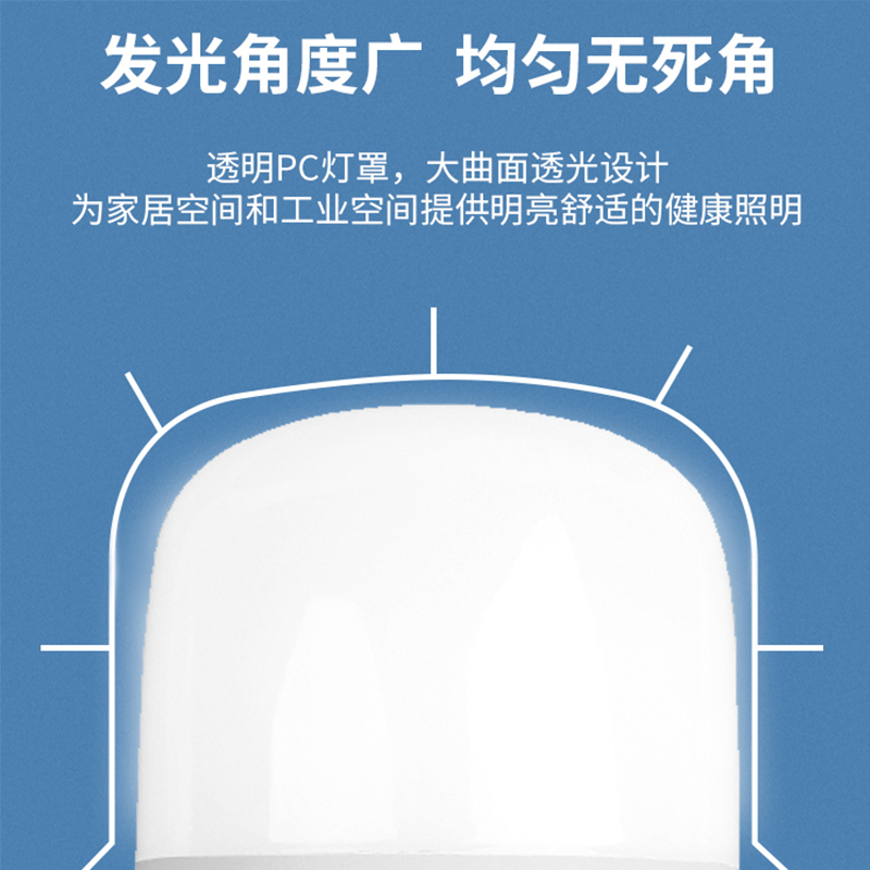 led灯泡e27螺口家用护眼超亮节能灯厨房省电E40白光工厂仓库照明 - 图3