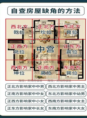 四神兽补角贴化解家中房屋缺角