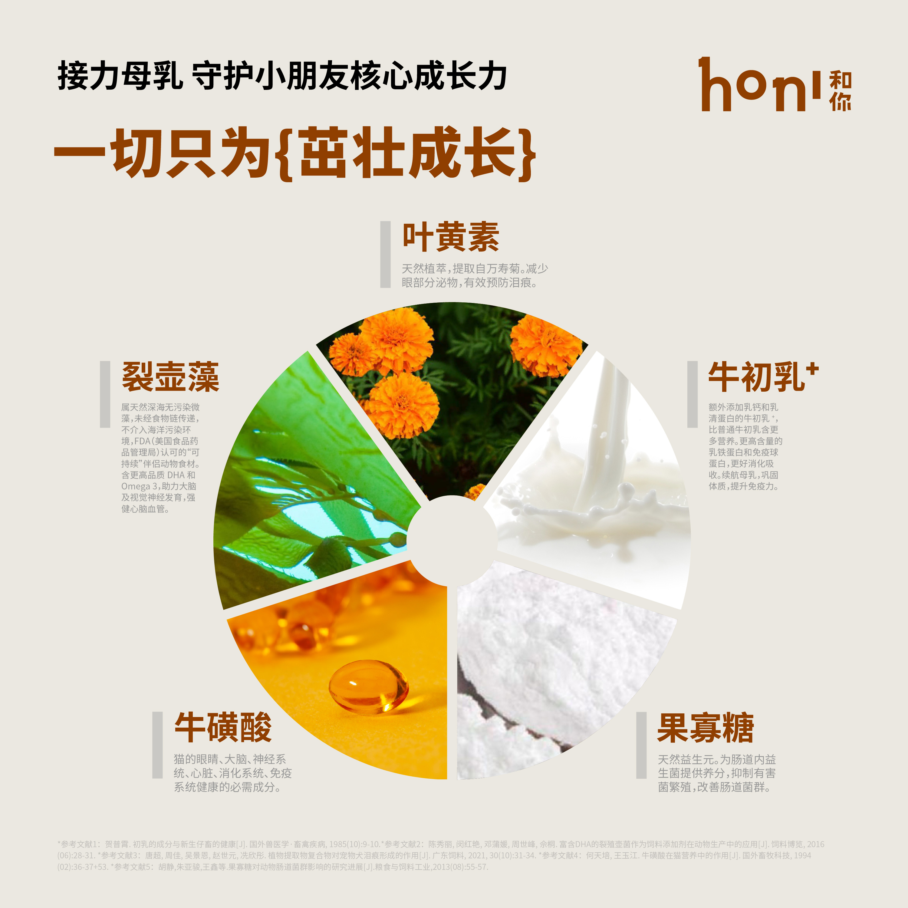 honi和你®全价成长倍护幼年期猫粮无谷冻干幼猫1到3月专用粮强体 - 图1