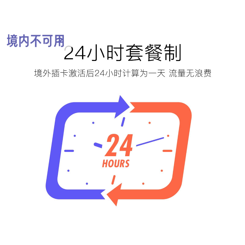 亿点 阿联酋迪拜流量上网卡4G/5G高速5/7/10/30天手机电话sim卡