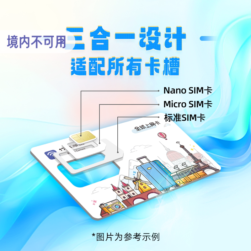 亿点美加墨通用4G/5G流量上网卡美国手机电话卡7/15/30天北美旅游