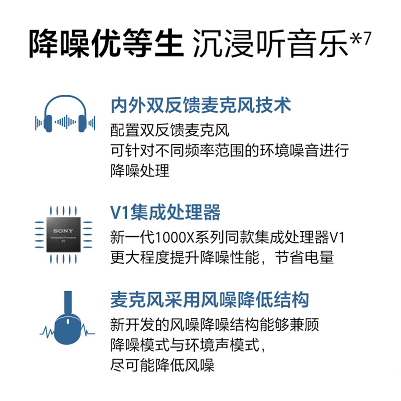 Sony/索尼WH-CH720N头戴式蓝牙降噪耳机长久佩戴舒适高效通话耳机 - 图2