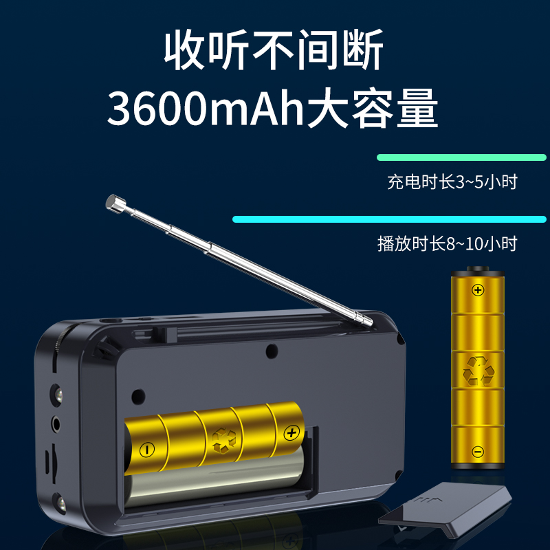 力勤收音机老人新款便携式小型迷你四六级学生专用校园英语听力考试可充电插卡多功能半导体老年调频广播音响 - 图3