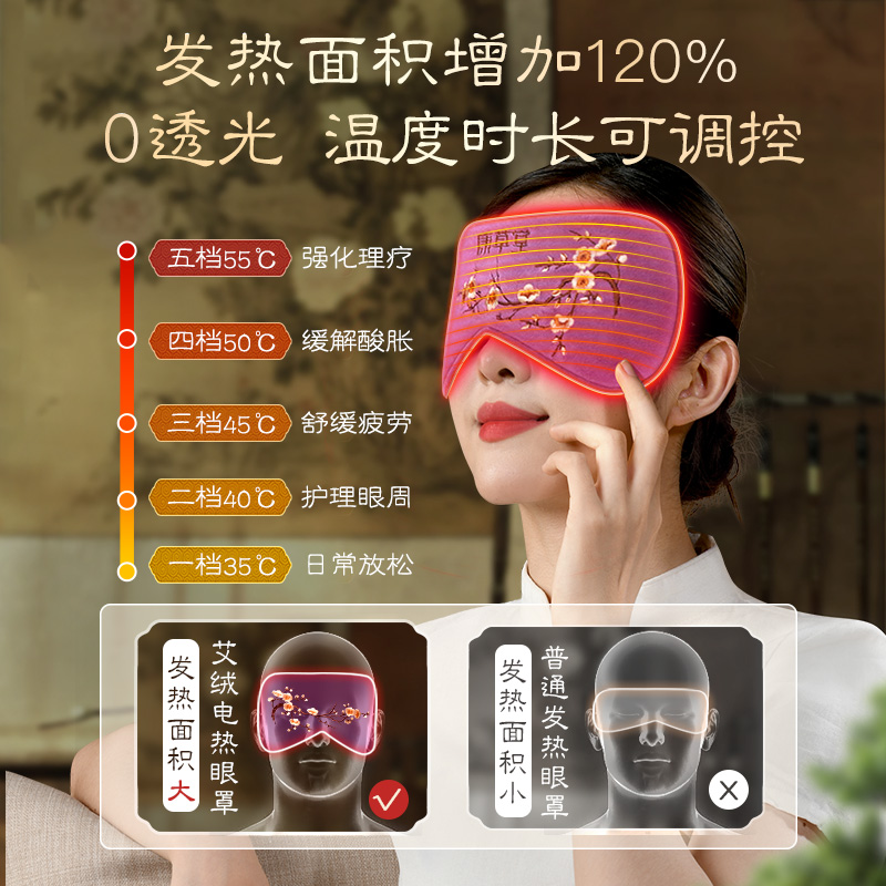 康草堂艾绒艾草眼罩热敷缓解眼疲劳发热眼睛蒸汽睡眠睡觉助遮光罩