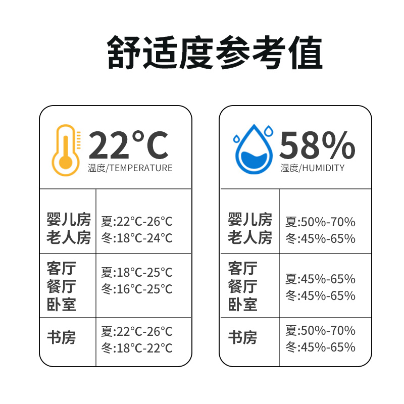 鼎盟温度计高精准家用室内婴儿房室温干湿电子数显温湿度计表仪器 - 图1