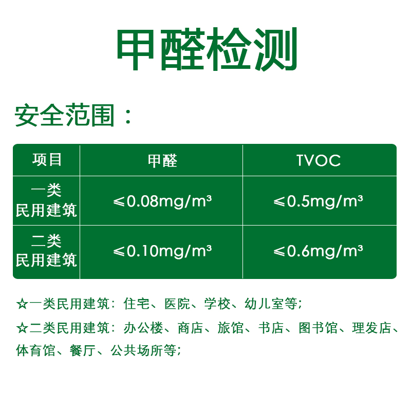 鼎盟甲醛检测仪高精度家用仪器专业室内空气质量测试仪新房自测盒