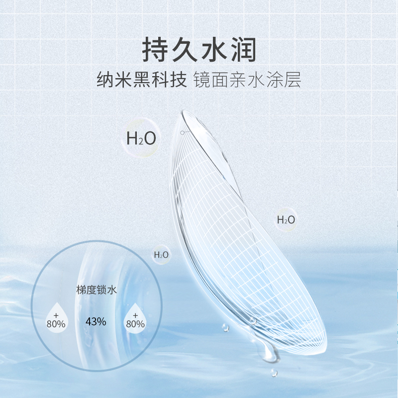 【亚运会指定】YOUHOO日月抛隐形眼镜近视透明硅水凝胶高透氧水润 - 图0