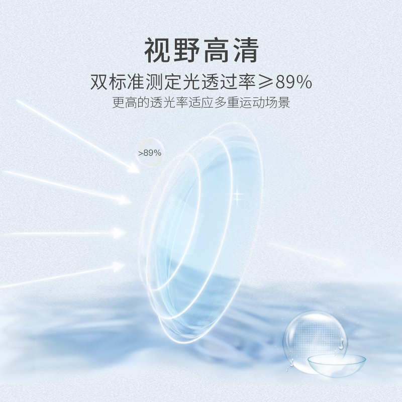 【5倍透氧】YOUHOO日抛硅水凝胶隐形眼镜运动近视散光久戴不干