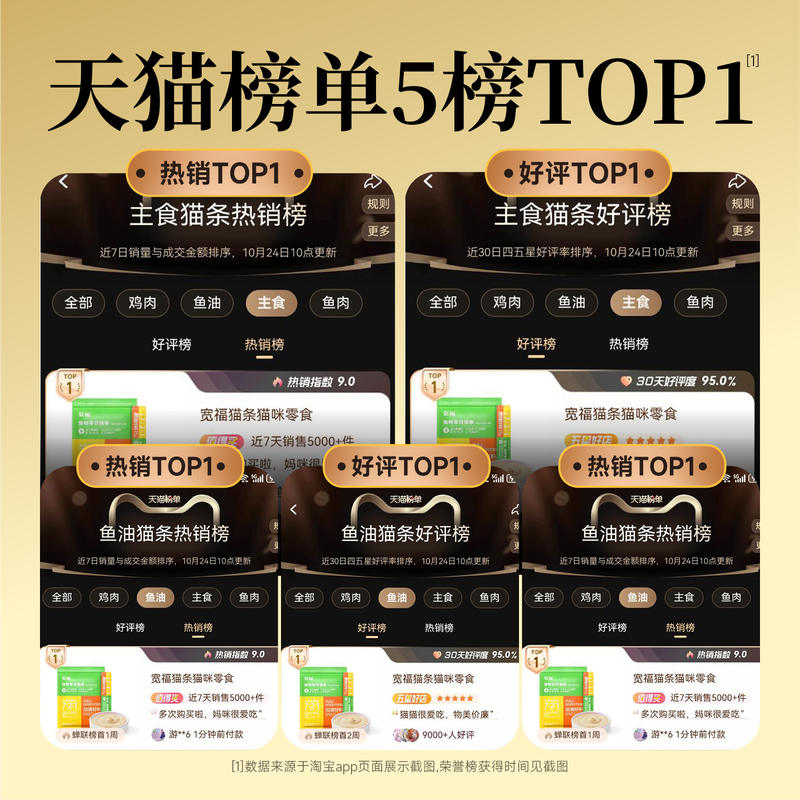 商品缩略图 1