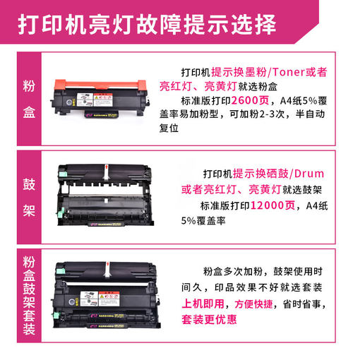 亿维适用兄弟L2710dw粉盒HL-L2375DW 2385 2395 DCP-L2350dw 2550dw墨粉仓TN2480 MFC-L2715dw 2730 2750硒鼓 - 图2