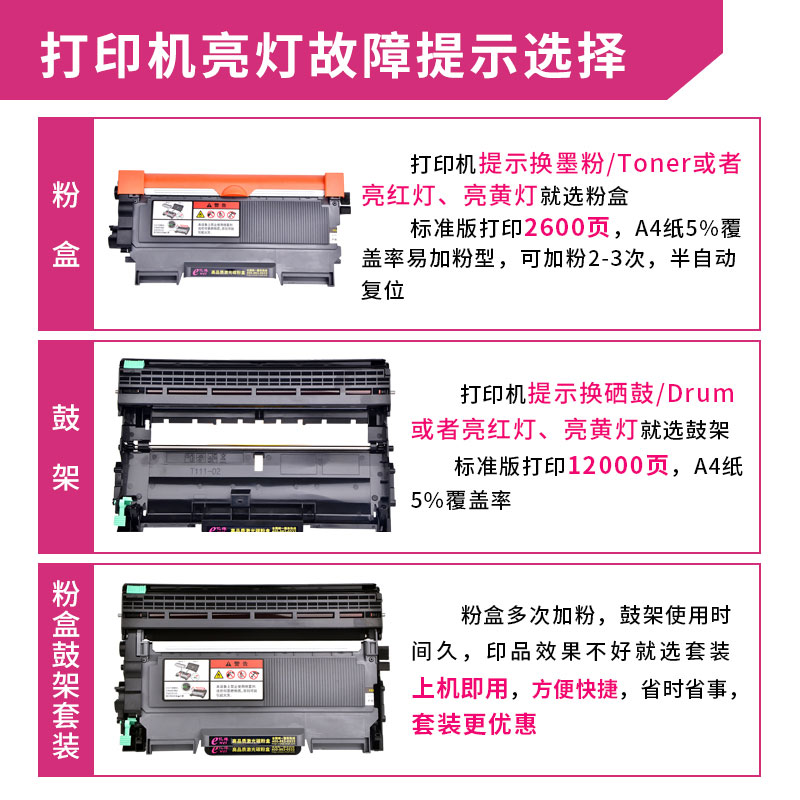 亿维适用联想LT2441粉盒M7400 M7450F打印机硒鼓LD2441 LJ2400 LJ2400L复印一体机M3410 M3420 M7650DF碳粉盒 - 图2