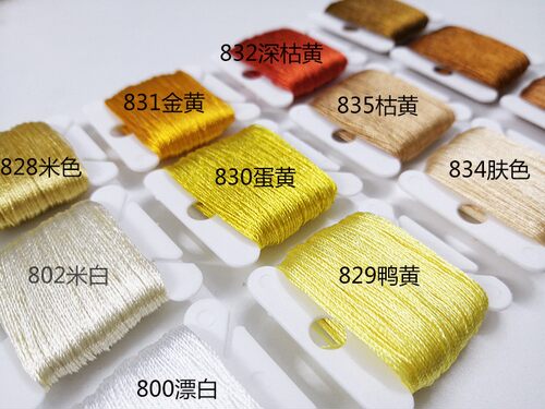 亮光3股股线星光流苏线锦伦线手工绕线diy编织材料线圈68色散线 - 图3