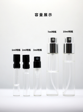 午夜飞行劳伦马佐LM无限香水