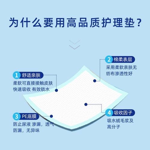 千芝雅护理垫男女老人老年用床垫成人尿不湿一次性隔尿垫6090箱装 - 图1