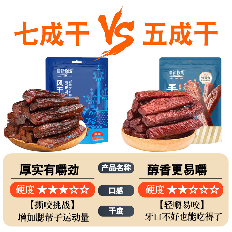 康新正宗风干牛肉干内蒙古特产官方旗舰店手撕零食健身熟食真空代