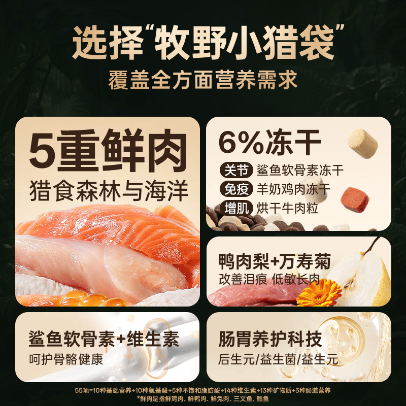 豆柴五重鲜肉狗粮小型犬全价犬粮