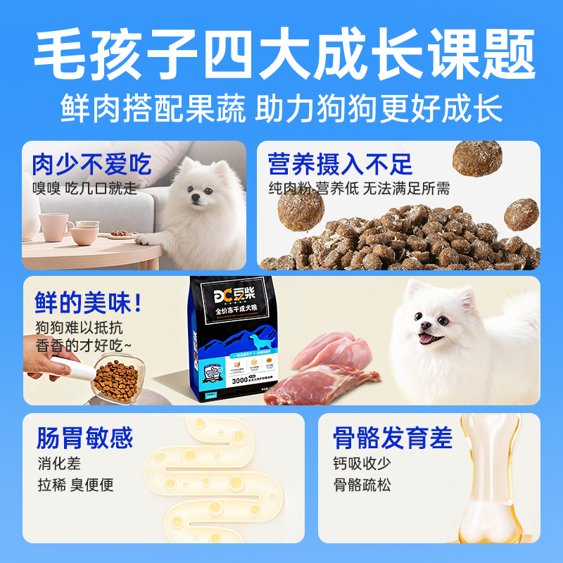 豆柴三拼通用型狗粮蛋黄鸡肉泰迪博美柯基中小型成幼犬肠胃鲜肉粮,淘宝优惠券,粉丝福利购,淘宝优惠卷