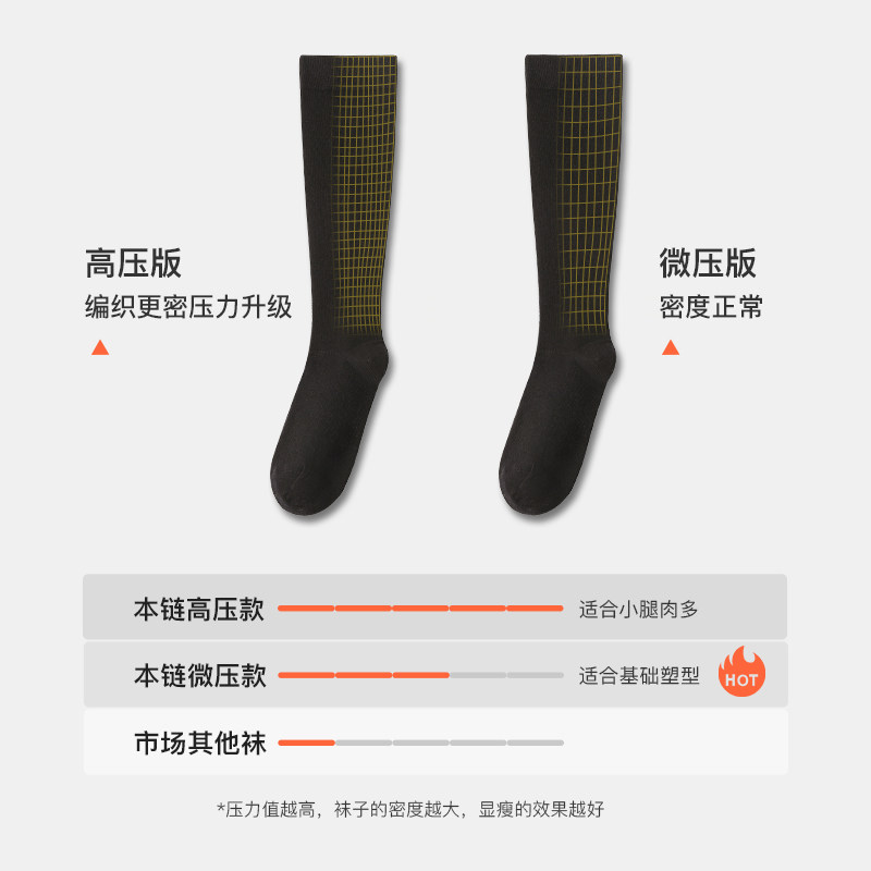 JKN压力瘦腿小腿袜女秋冬ins潮日系jk袜子黑色长筒及膝过膝袜春秋,淘宝优惠券,粉丝福利购,淘宝优惠卷