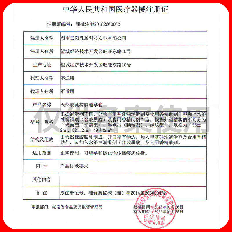  我闺礼成人用品避孕套