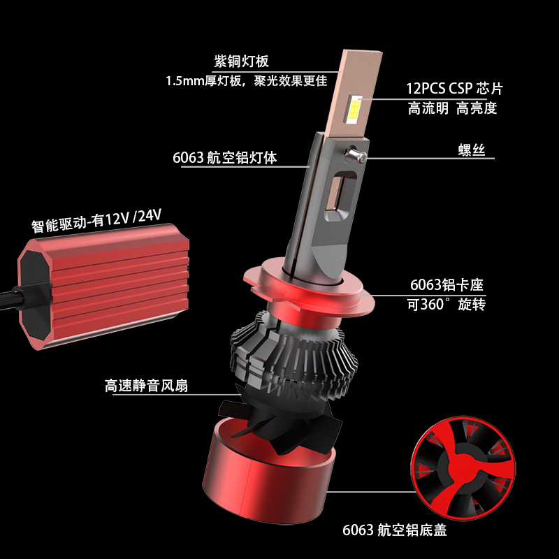 24V货车led大灯H4远近一体 汽车led大灯H1H11强光H7超亮灯泡9005 - 图2