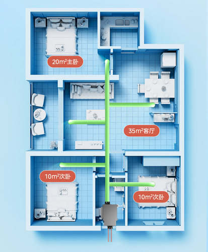 美的中央新风系统双向流新风机/加湿器/中央空调选配地暖水力模块 - 图2