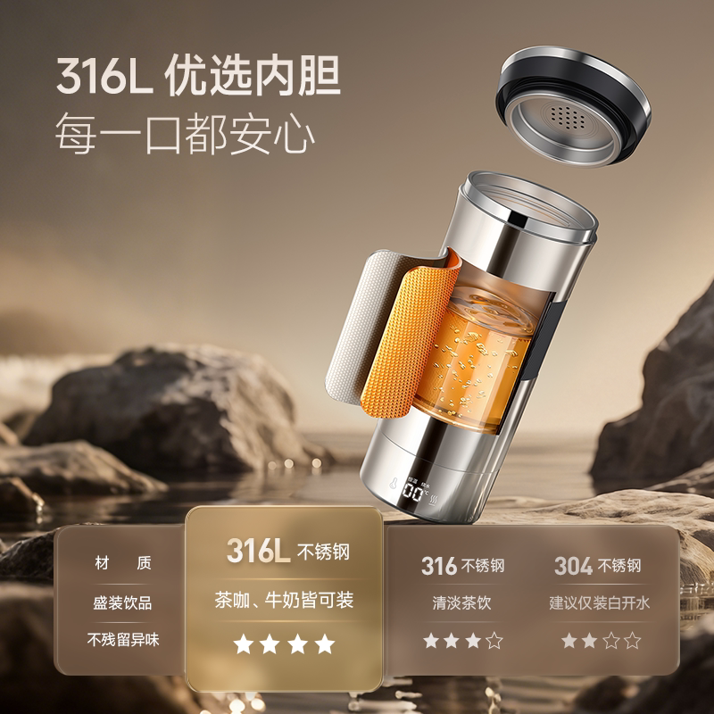 图 2