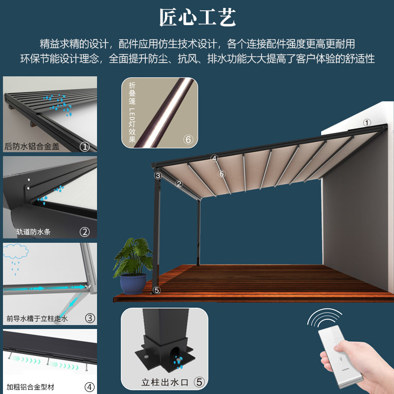 户外天幕阳光房帘电动伸缩玻璃房顶棚天幕篷隔热遮阳棚双轨折叠篷