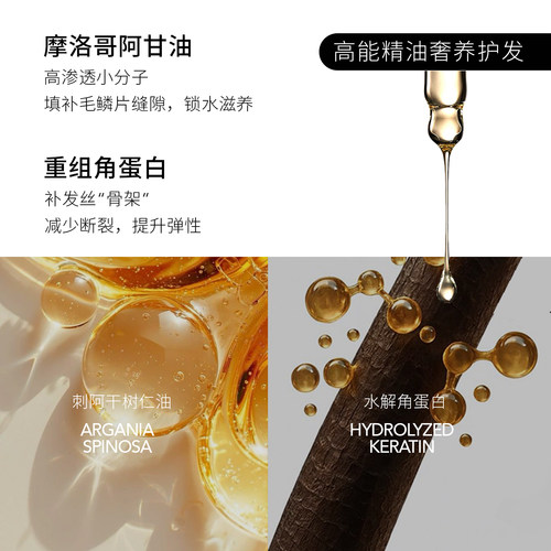 【72小时留香·一梳到底】顺顺顺 打结分叉毛躁克星 | PHAR H发膜 - 图2