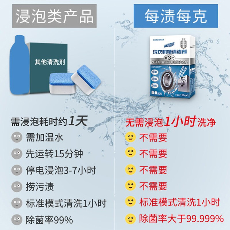 每渍每克洗衣机槽清洁剂波轮全自动滚筒专用清洗剂强力除垢杀菌 - 图1