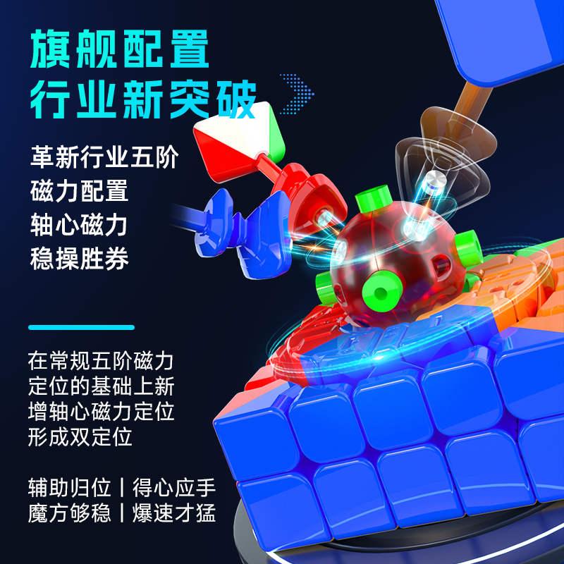 奇艺XMD鸿五阶轴心磁力高阶顺滑5阶魔方竞速比赛竞速益智儿童玩具 - 图0