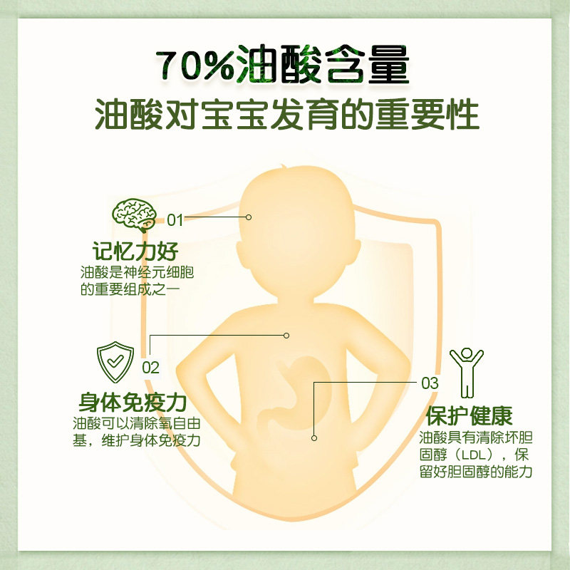 法国罗朗德宝宝热炒油辅食可食用油 roland食品食用油