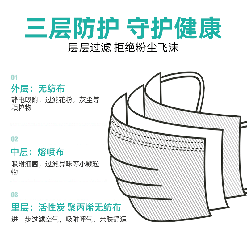 100只装医用口罩 一次性医疗三层透气医生用防护外科口罩独立包装