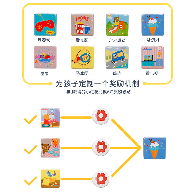 成长自律表学习计划记录奖励贴纸 智酷堡贴纸