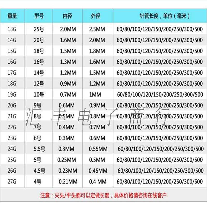 精密点胶不锈钢针头 200MM 长针头 实验尖头针 加长移液针头 - 图3