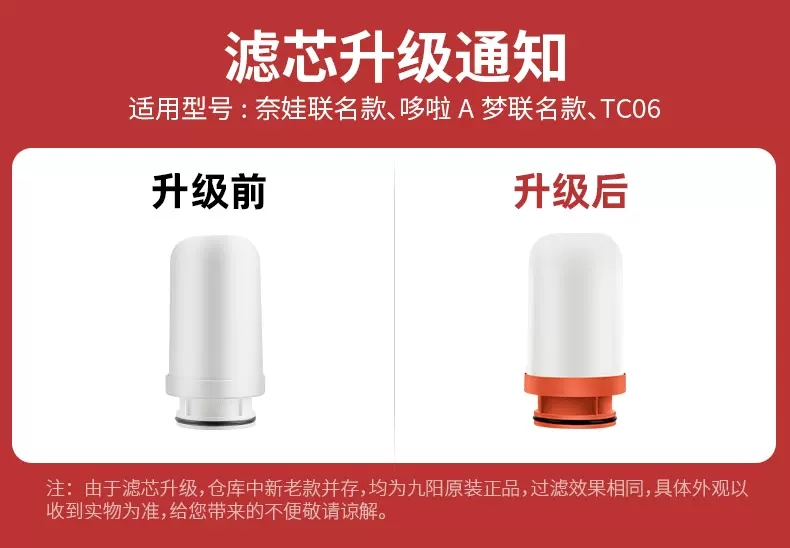 九阳净水器JYW-TC06/T12/RT558XD水龙头净水机直饮超滤复合滤芯 - 图1