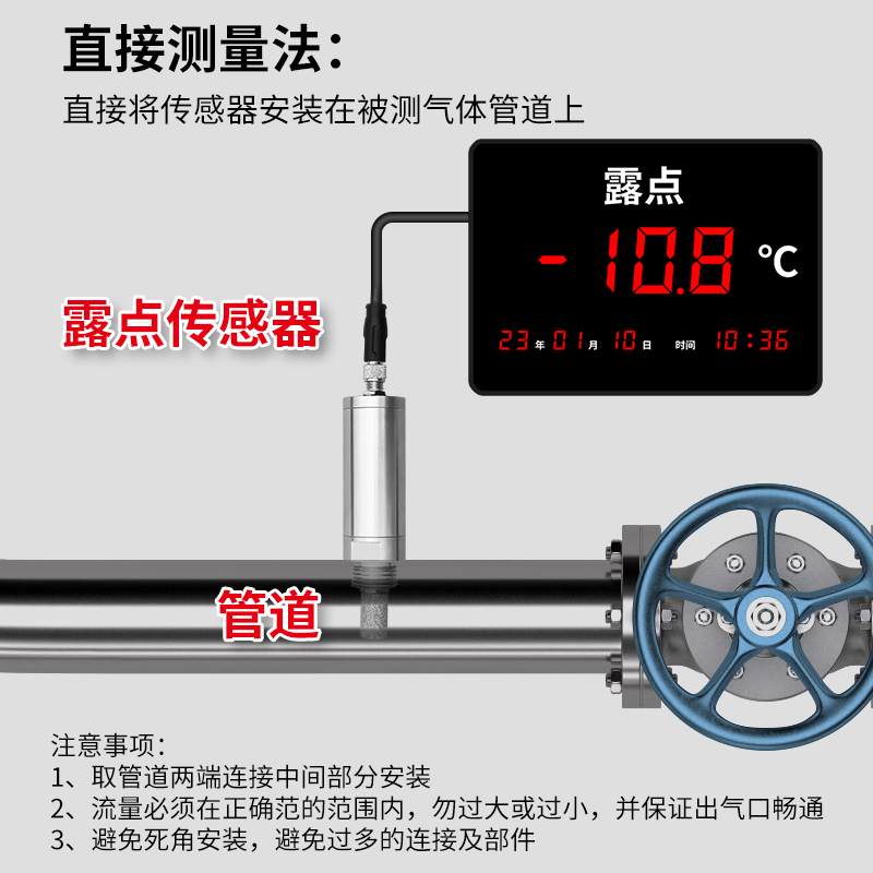 露点仪显示器实验室农场专用大屏高精度检测空气露点采集仪器仪表-图2