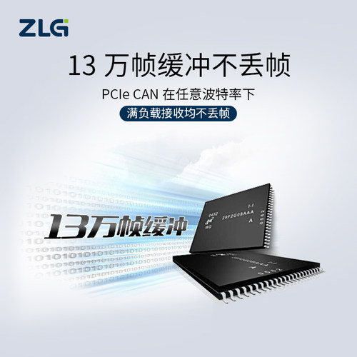 ZLG致远电子 高性能PCIe接口CAN卡 智能CAN通讯卡 - 图1