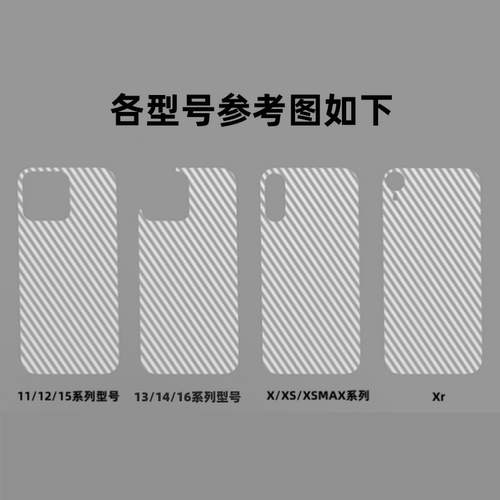 适用iphone16手机13后膜15Pro苹果14碳纤维xr背膜12ProMax贴纸78plus软16e11透明xsmax防刮mini磨砂SE2/3代xs - 图0