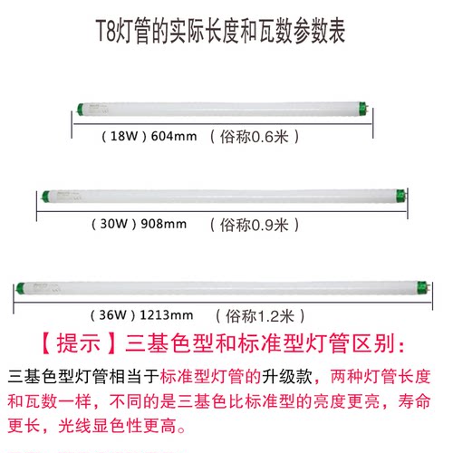 飞利浦T8灯管日光灯管超长寿命标准直管格栅荧光灯管TLD18W30W36W - 图2