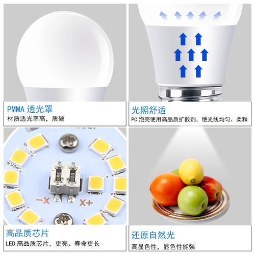 飞利浦led灯泡节能大螺口23W家用商用大功率光源超亮E27球泡螺旋 - 图3