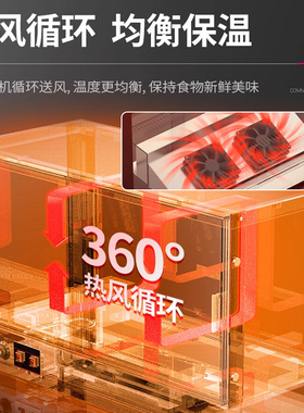 【现货速发】烧腊挂钩保温展示柜