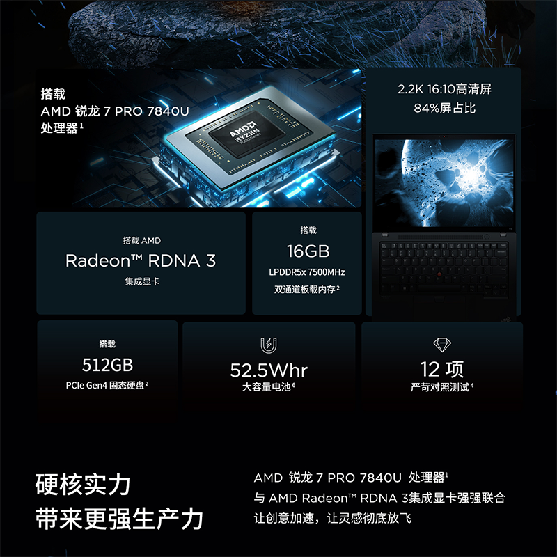 【12期免息】联想ThinkPad T14/T14s 锐龙R7八核 14英寸商务办公手提笔记本电脑学生轻薄便携游戏IBM官方正品 - 图0